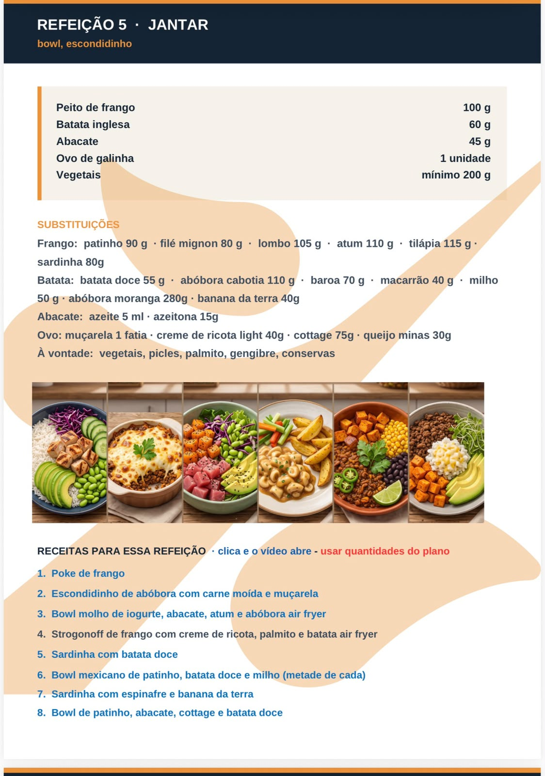 Plano alimentar do desafio